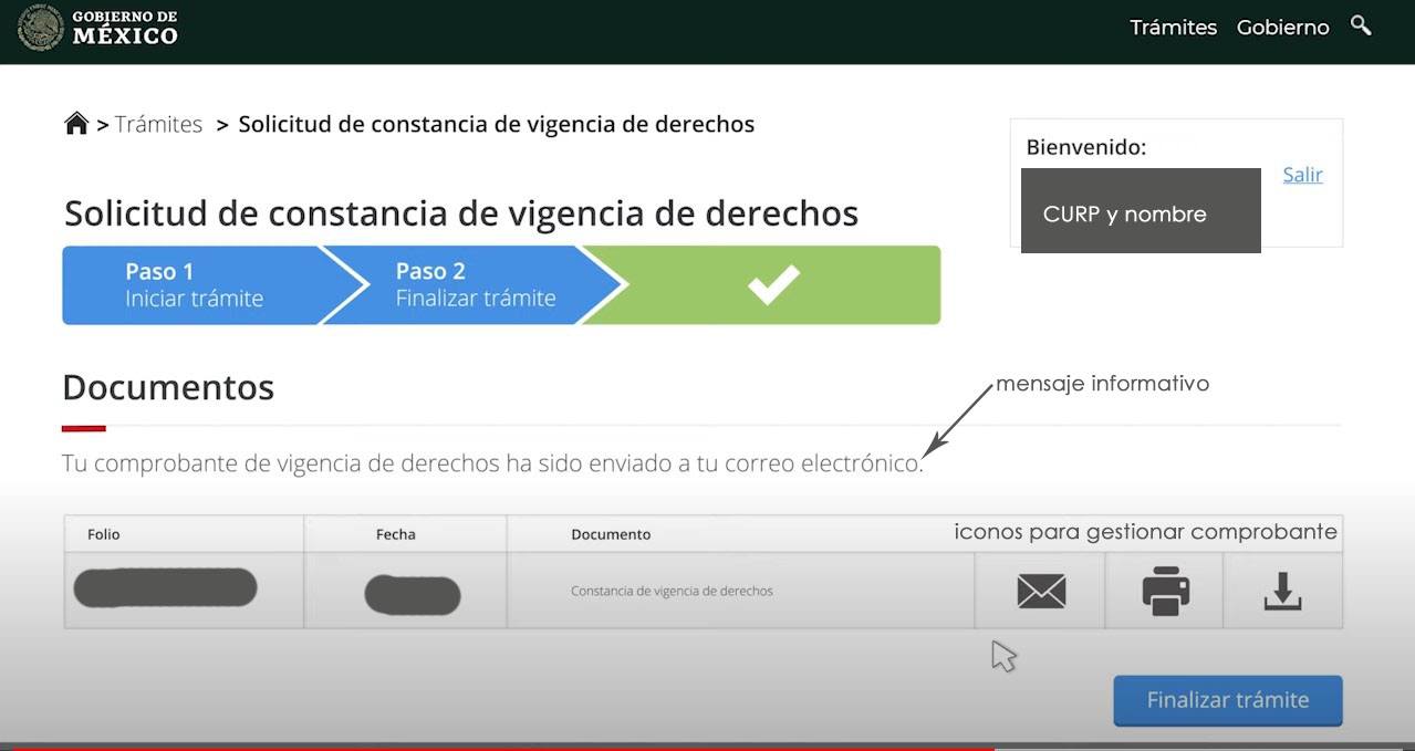 Vigencia De Derechos Imss